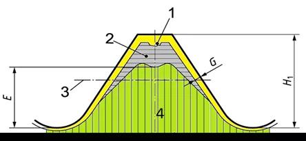 脫碳層分布圖示意